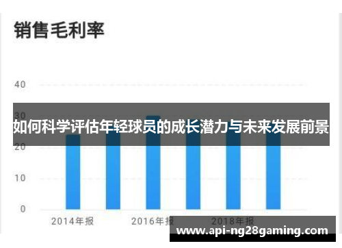 如何科学评估年轻球员的成长潜力与未来发展前景