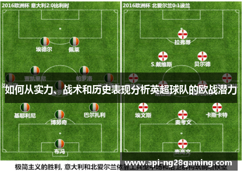 如何从实力、战术和历史表现分析英超球队的欧战潜力