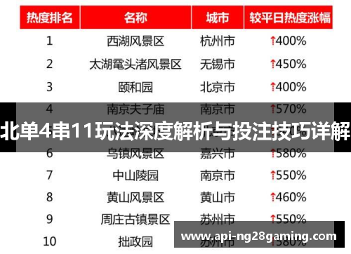 北单4串11玩法深度解析与投注技巧详解