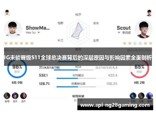 IG未能晋级S11全球总决赛背后的深层原因与影响因素全面剖析
