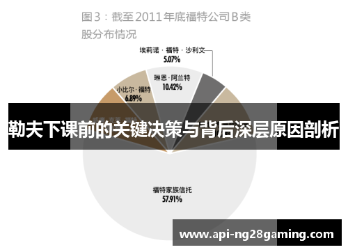 勒夫下课前的关键决策与背后深层原因剖析