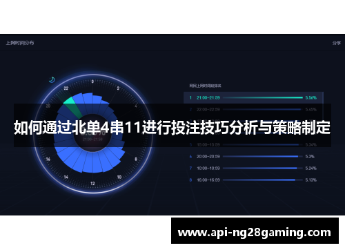 如何通过北单4串11进行投注技巧分析与策略制定