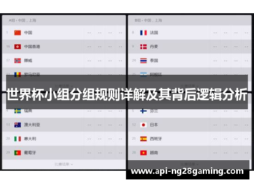 世界杯小组分组规则详解及其背后逻辑分析