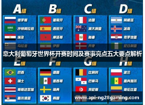 意大利葡萄牙世界杯开赛时间及赛事亮点五大要点解析