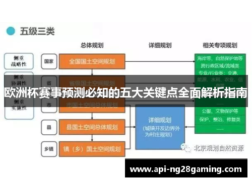 欧洲杯赛事预测必知的五大关键点全面解析指南