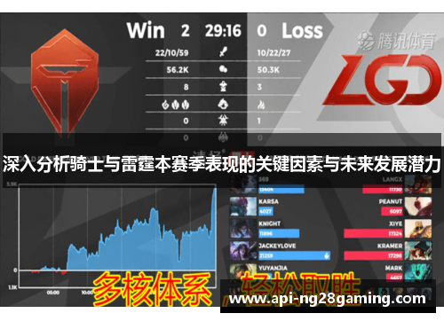 深入分析骑士与雷霆本赛季表现的关键因素与未来发展潜力