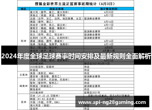 2024年度全球足球赛事时间安排及最新规则全面解析