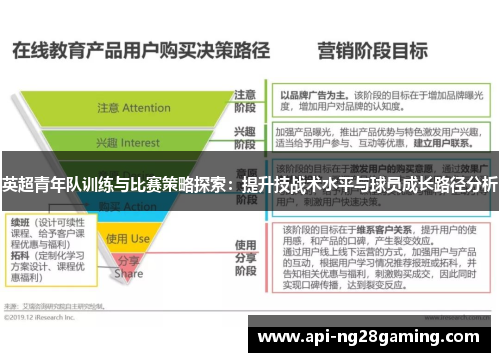 英超青年队训练与比赛策略探索：提升技战术水平与球员成长路径分析