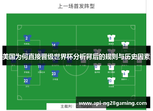 美国为何直接晋级世界杯分析背后的规则与历史因素