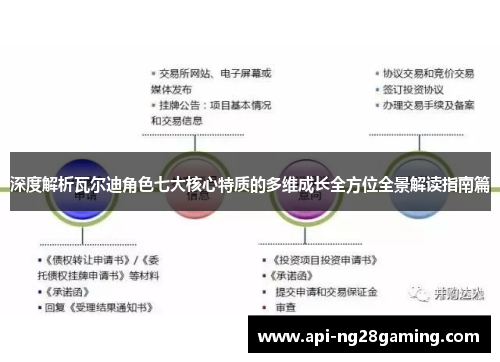 深度解析瓦尔迪角色七大核心特质的多维成长全方位全景解读指南篇