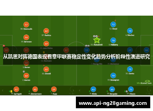 从凯恩对阵德国表现看意甲联赛稳定性变化趋势分析阶段性演进研究