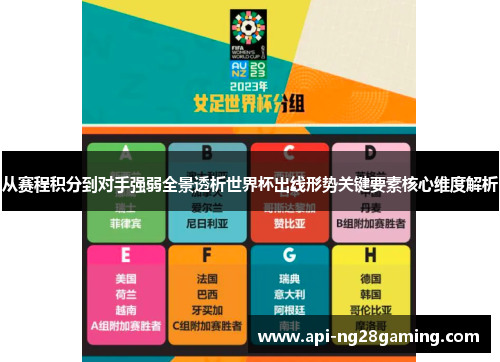 从赛程积分到对手强弱全景透析世界杯出线形势关键要素核心维度解析