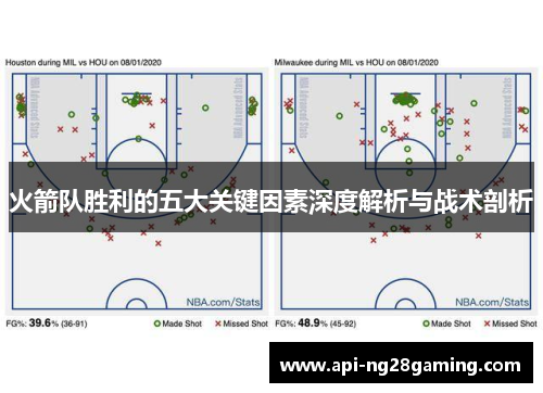 火箭队胜利的五大关键因素深度解析与战术剖析