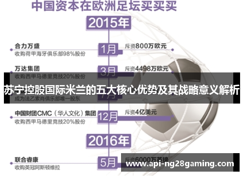 苏宁控股国际米兰的五大核心优势及其战略意义解析